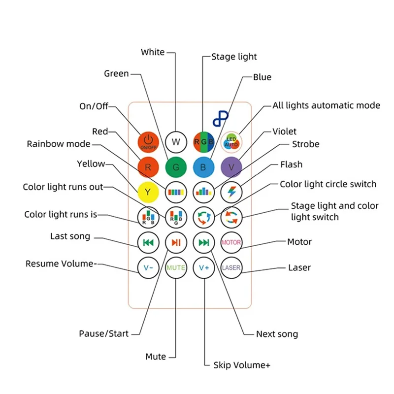 Large Magic Ball Projector Light RGB Color Changing E27 Four-Leaf Folding Ceiling Lamp Bluetooth-compatible Speaker