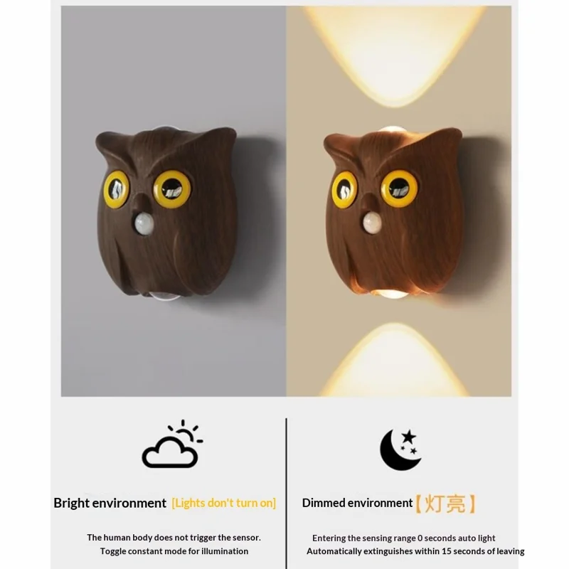 Owl Motion Sensor Night Light Magnetic Rechargeable Wall Light for Hallway Corridor - White