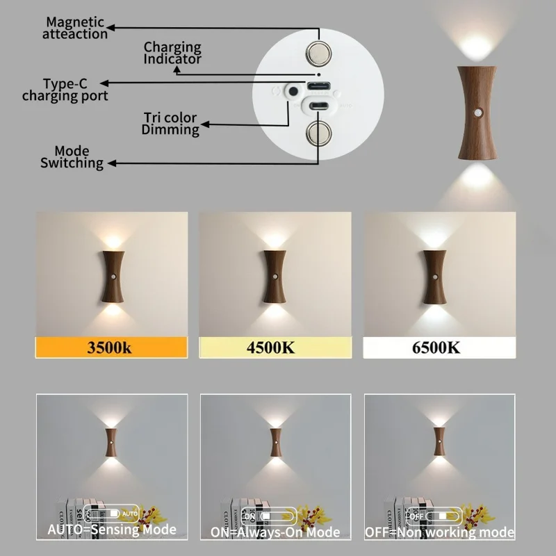 Motion Sensor Night Light Cordless Magnetic Wall Light Dimmable LED Lamp for Bedroom Staircase Hallway - Light Wood Grain