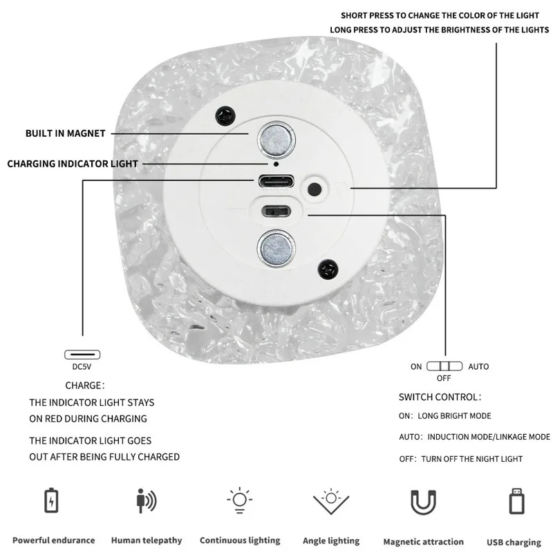 Square Night Light Motion Sensor Magnetic Base 3 Color Adjustable Ambient Wall Light - Matte / White Core