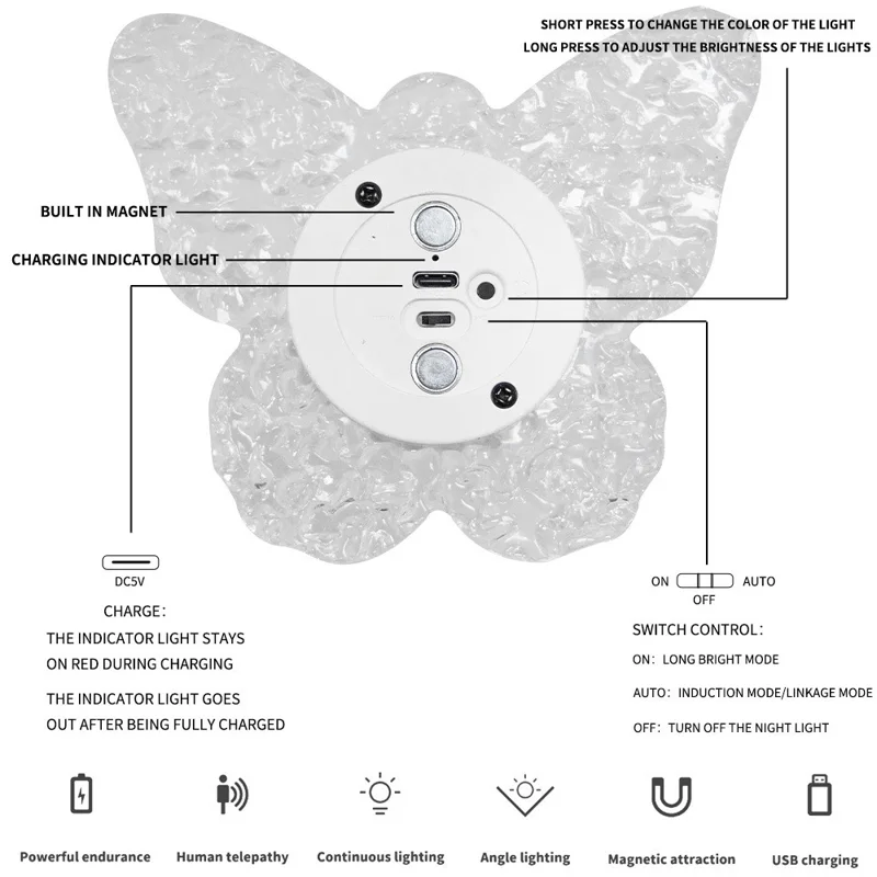 Butterfly Shaped Wall Light Motion Sensor Rechargeable 3-Color Dimmable Night Light Magnetic Base