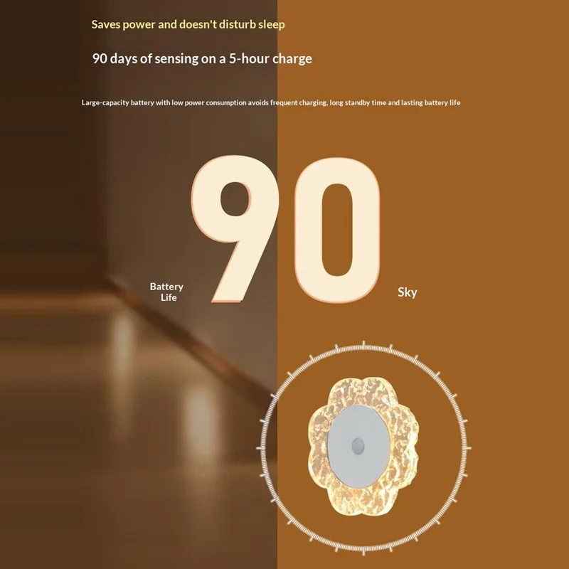 Flower Shaped Wall Light Rechargeable Motion Sensor 3-Color Modes Night Light with Magnetic Base