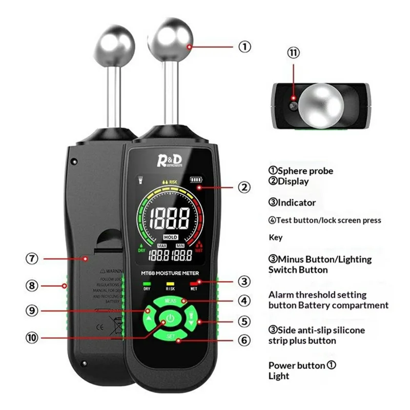 R&D MT68 Spherical Sensor Moisture Meter Non-Destructive Induction Wood Wall Floor Humidity Detector (without Battery)