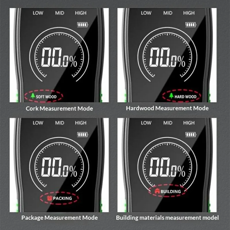 R&D MT-19C Wood Moisture Meter Digital LCD Moisture Detector for Timber Paper Building Materials (without Battery)