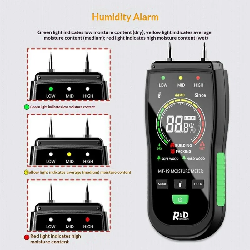 R&D MT-19C Wood Moisture Meter Digital LCD Moisture Detector for Timber Paper Building Materials (without Battery)