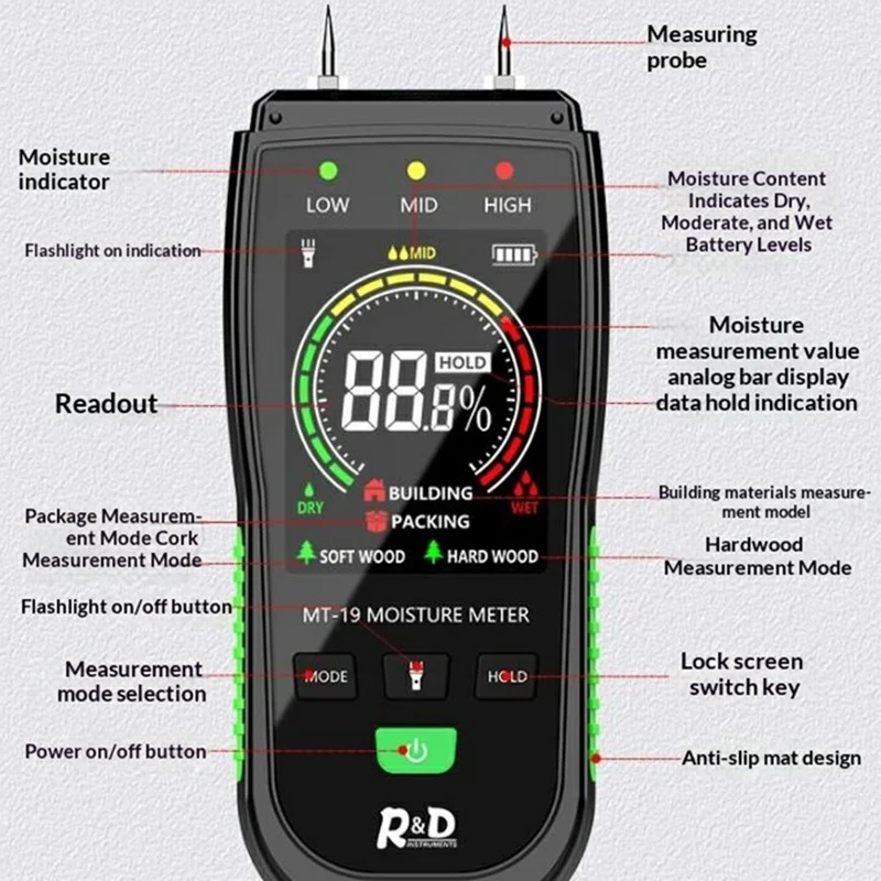 R&D MT-19C Wood Moisture Meter Digital LCD Moisture Detector for Timber Paper Building Materials (without Battery)