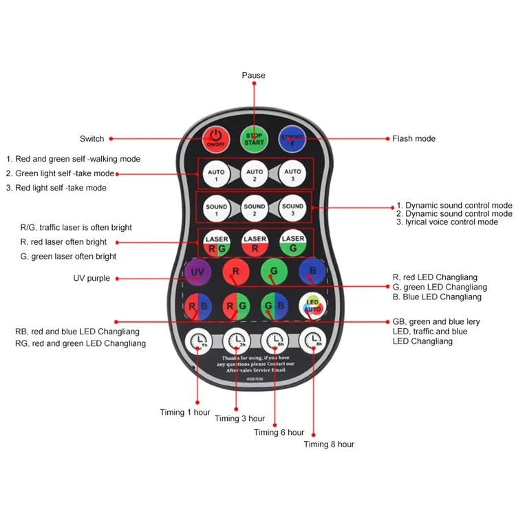 Fase di luce laser R80 Mini KTV Party Lampada decorativa in lega di alluminio Controllo a distanza attivato dalla voce Lampada atmosferica - Argento