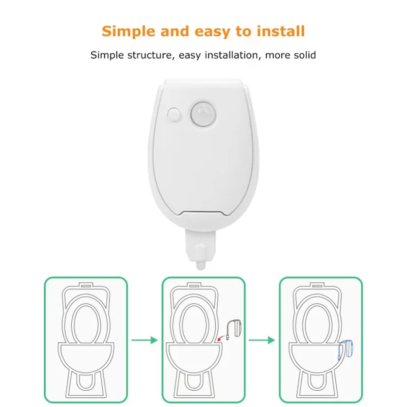 Toilet Night Light Smart Motion Sensor LED Lamp for Toilet Bowl Seat 7-Colors Changing Light
