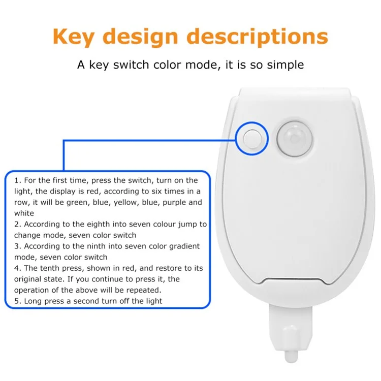 Toilet Night Light Smart Motion Sensor LED Lamp for Toilet Bowl Seat 7-Colors Changing Light