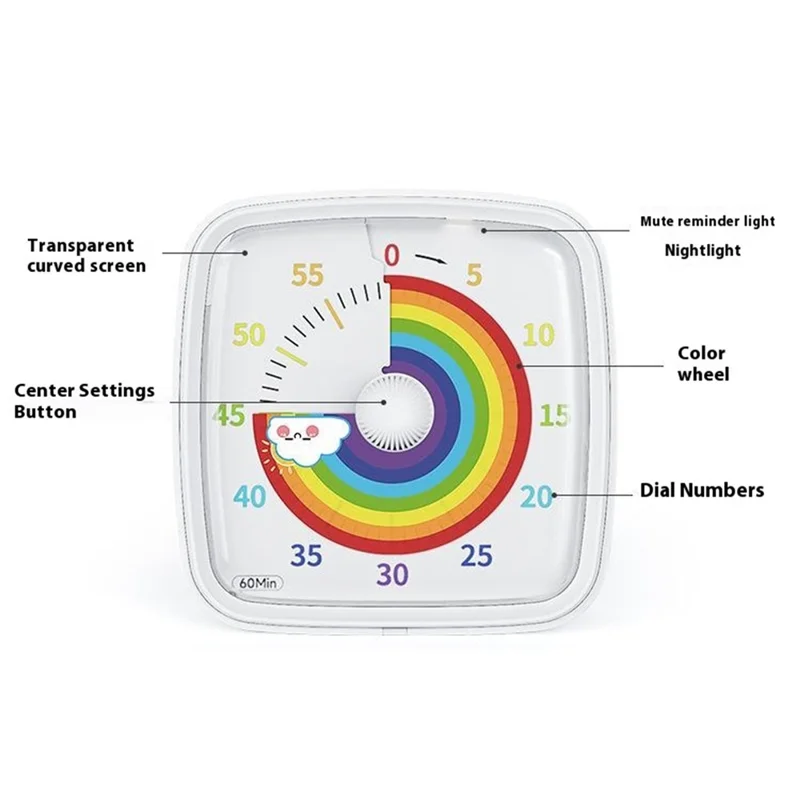 VT03 60-Minute Countdown Timer Visual Timer with Night Light for Kids and Adults (Without Battery) - Green