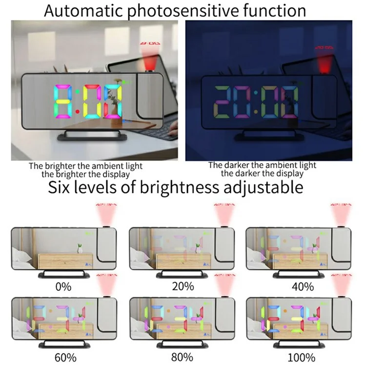 TS-9210 RGB-зеркальные проекционные часы с большим экраном, цифровой будильник, настольные электронные часы