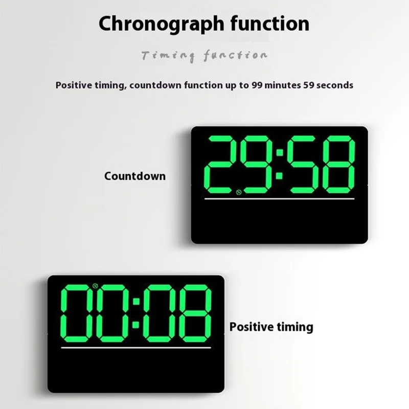 6667 LED Digitale Wanduhr Wohnzimmer Modern Minimalistisch Elektronische Uhr mit Temperatur- / Luftfeuchtigkeitsanzeige - Blau