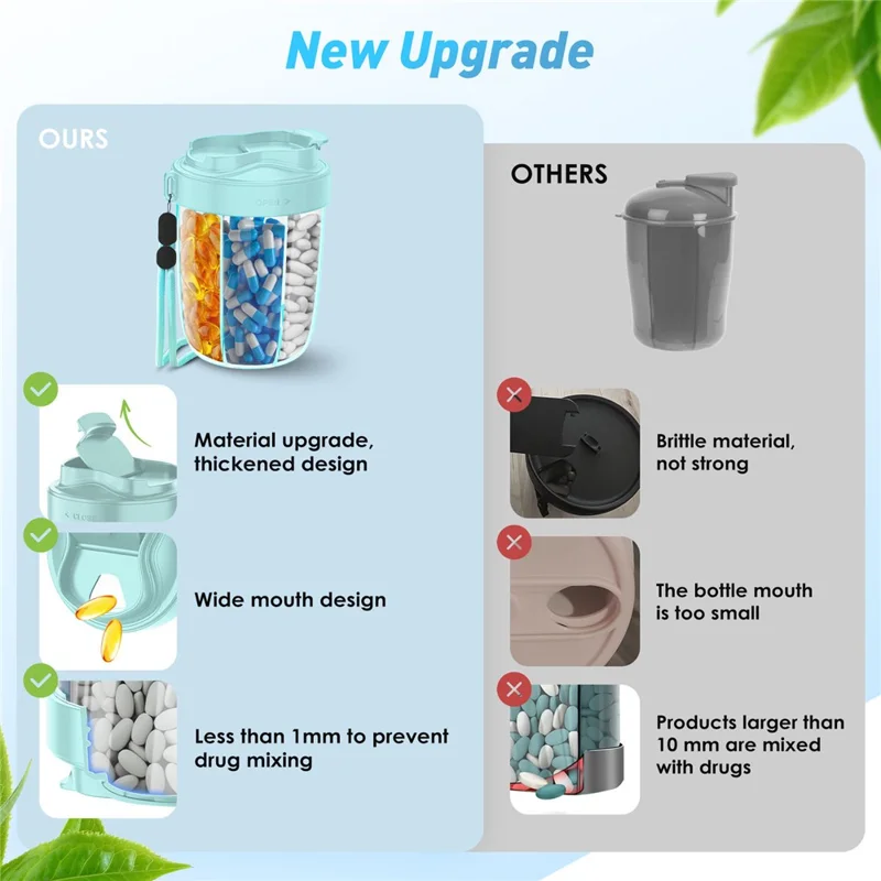 Portable 7 Compartments Sealed Pill Organizer Storage Cup Travel Medication Container (FCM  / PFAS Tested) - Black