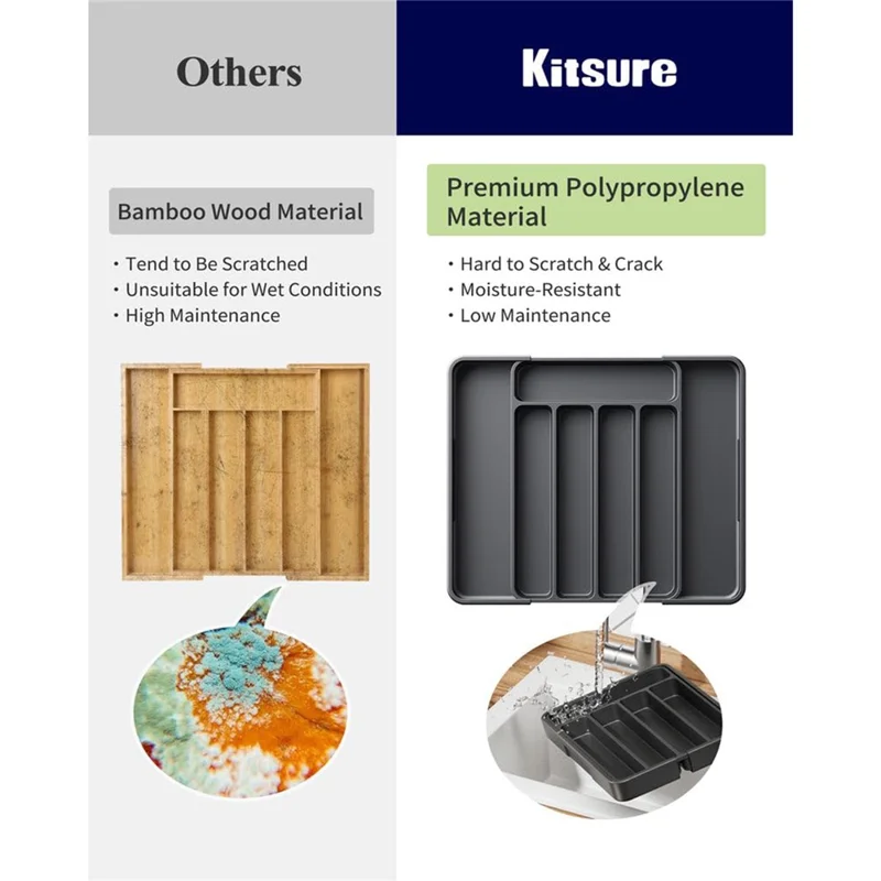 Small Size Expandable 7 Slot Cutlery Organizer Adjustable Drawer Utensil Tray for Knives  /  Forks  /  Spoons - Black