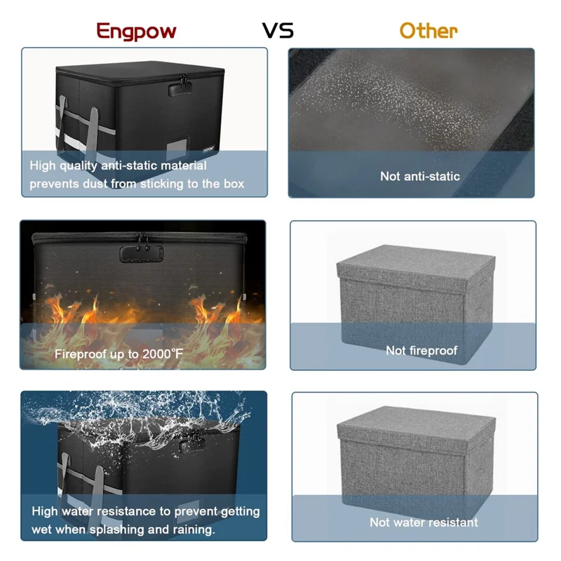 Waterproof Fireproof Storage Box with Lock Zipper Large Capacity Foldable Organizer Container for Home / Office