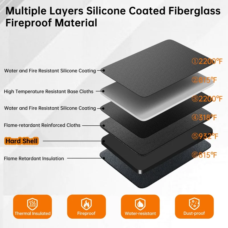 Fireproof Document Bag Hard Case Waterproof Safe Box for Valuables  /  Files  /  Certificates with Password Lock