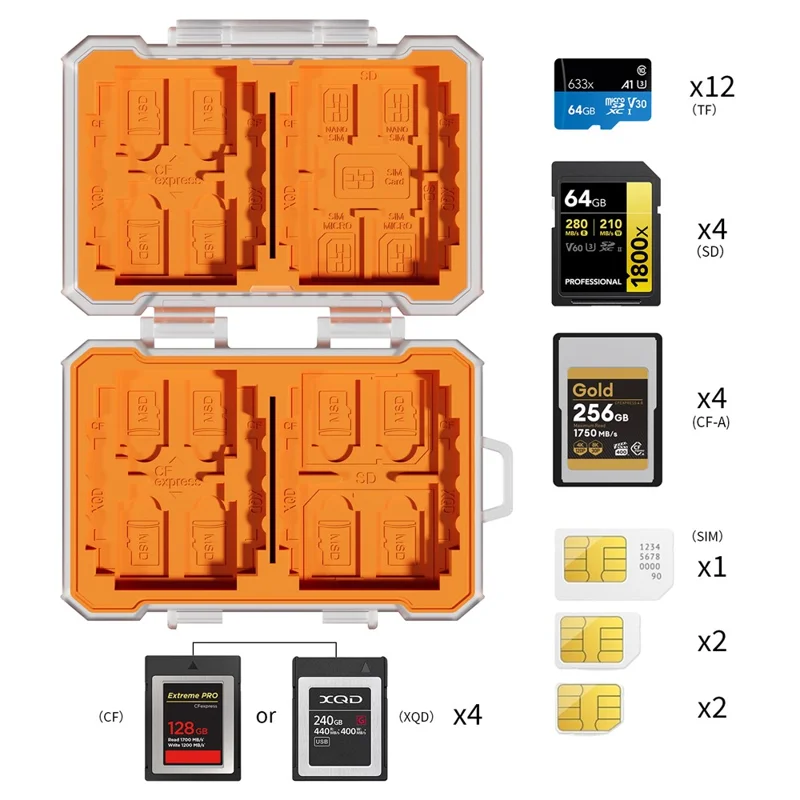 DESIONTAL Memory Card Protection Box ABS + TPE Vandtæt opbevaringskasse med dobbelt lag - Orange