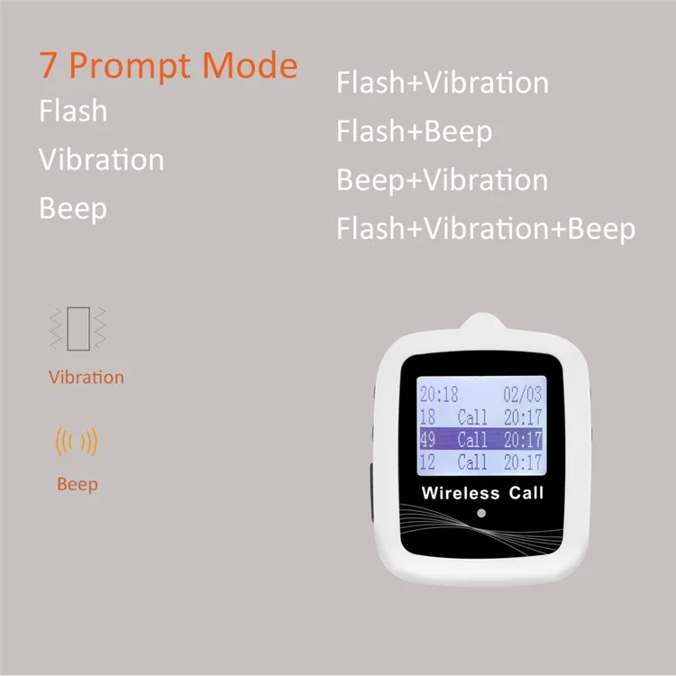 CTW07 EU Plug Wireless Elderly Emergency Alert Bell System with 5 SOS Call Buttons and 1 Digital Screen Receiver - Bianco