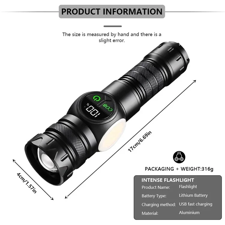 Pm10tg Torcia Zoom di Zoom IPX4 Emergency LED di Emergenza Esterna
