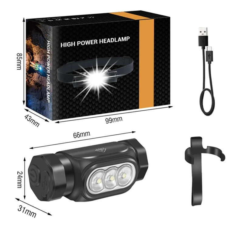 HP130 Aufladbare Taschenlampe Aluminiumlegierung Stirnlampe Multifunktions-Arbeitsleuchte mit Clip