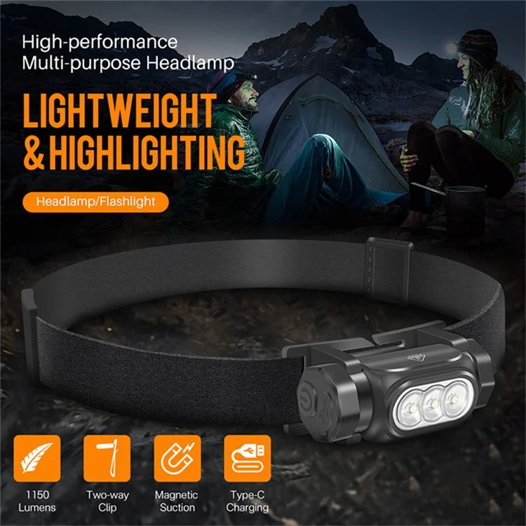 HP130 Aufladbare Taschenlampe Aluminiumlegierung Stirnlampe Multifunktions-Arbeitsleuchte mit Clip