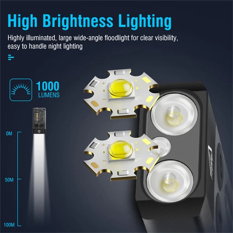 V10 Mini Lanterna EDC Multifunction 365nm UV Identificação Luz de Trabalho com Alarme de Aviso - Preto Transparente