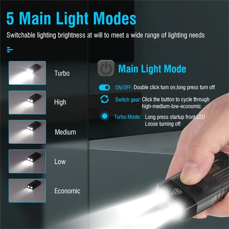 V10 Mini Lanterna EDC Multifunction 365nm UV Identificação Luz de Trabalho com Alarme de Aviso - Preto Transparente