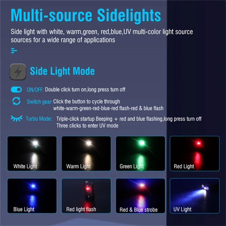 V10 Mini Lanterna EDC Multifunction 365nm UV Identificação Luz de Trabalho com Alarme de Aviso - Preto Transparente