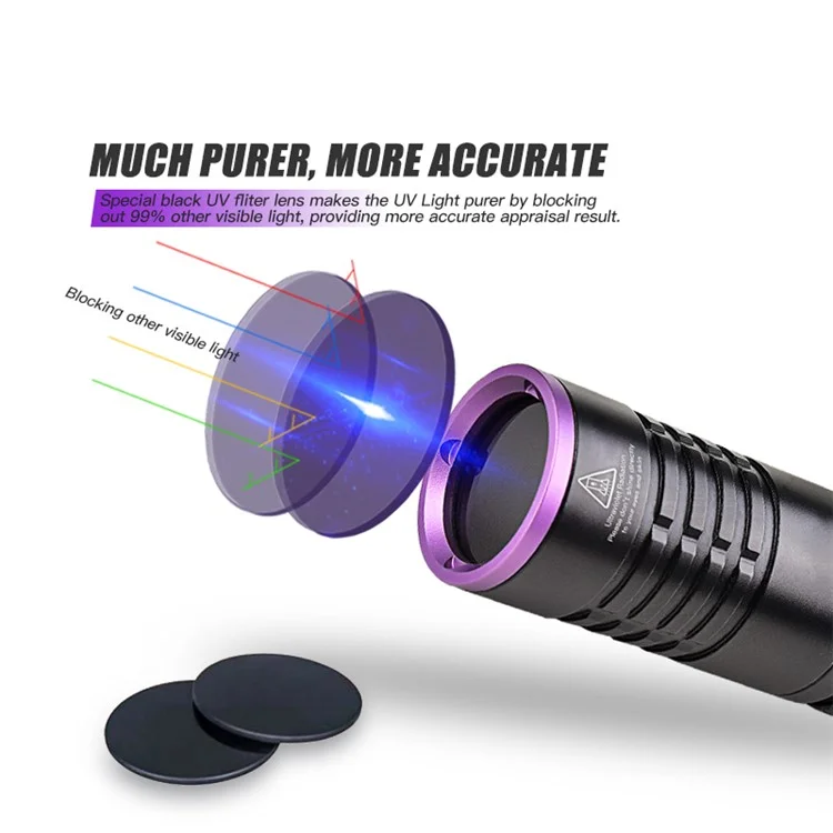 TANK007 K9A5 365nm UV Flashlight Fluorescence Detection IPX8 Waterproof Rechargeable LED Torch