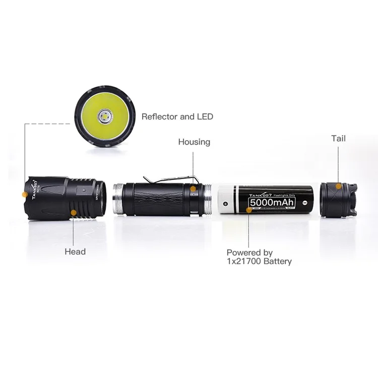 Lampe de poche tactique haute luminosité TANK007 KC16 1800 lm rechargeable via USB-C