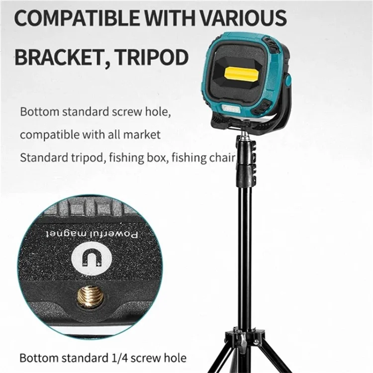 W895-1 COB Portable Floodlight Rechargeable Work Light Multi-Functional Flashlight (Without Battery) - Blue