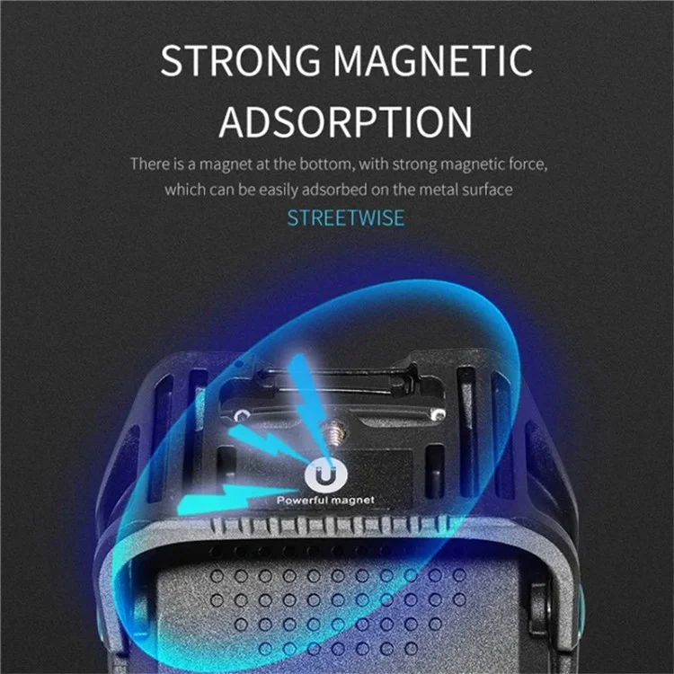 W895-1 COB Portable Floodlight Rechargeable Work Light Multi-Functional Flashlight (Without Battery) - Blue