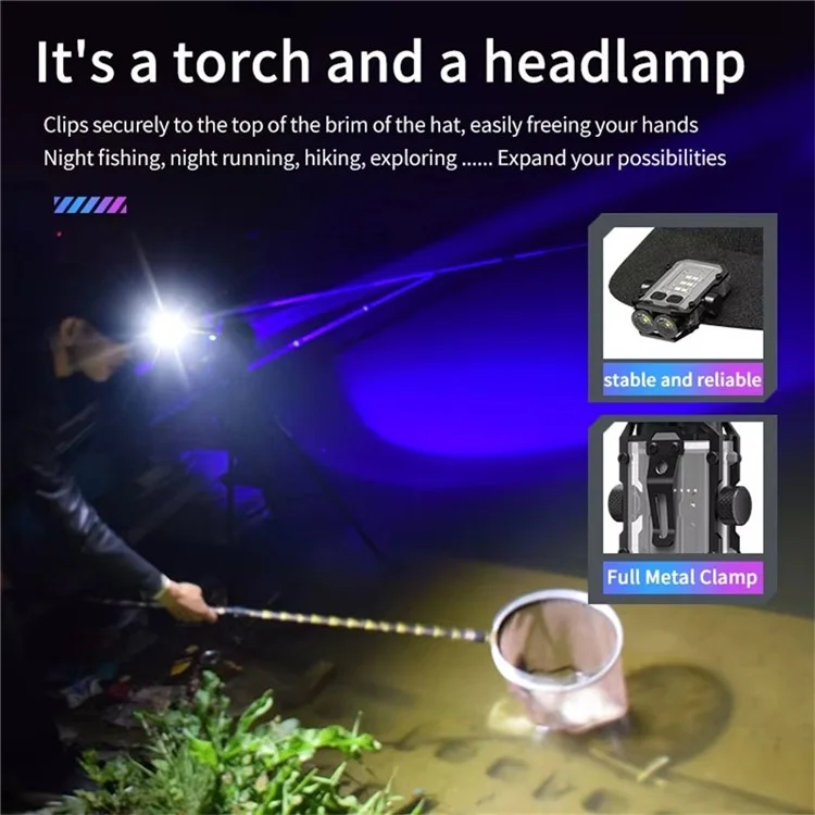 YSD01PRO Mini Keychain Light Fingertip Gyro Bottom Magnetic Multi-Mode Adjustable Cap Clip Lamp - White