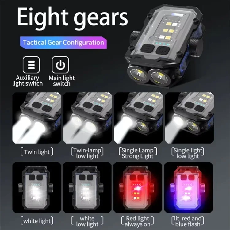 YSD01PRO Mini Keychain Light Fingertip Gyro Bottom Magnetic Multi-Mode Adjustable Cap Clip Lamp - White