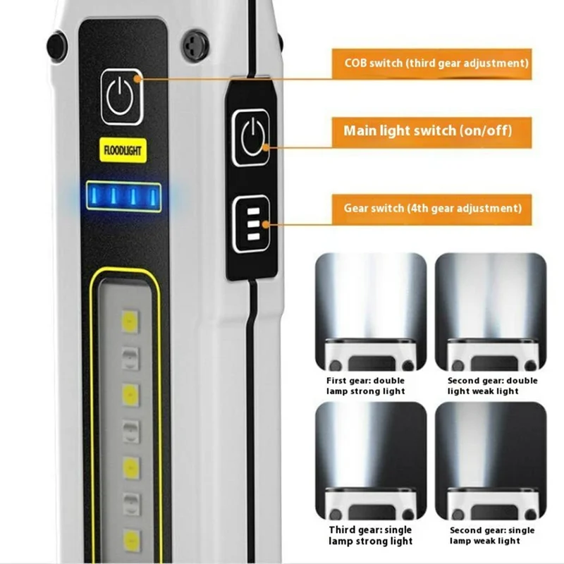 STD01 COB Luz de Trabalho Mini Lanterna LED em Liga de Alumínio com Lâmpada de Inspeção de Emergência Magnética - Branco