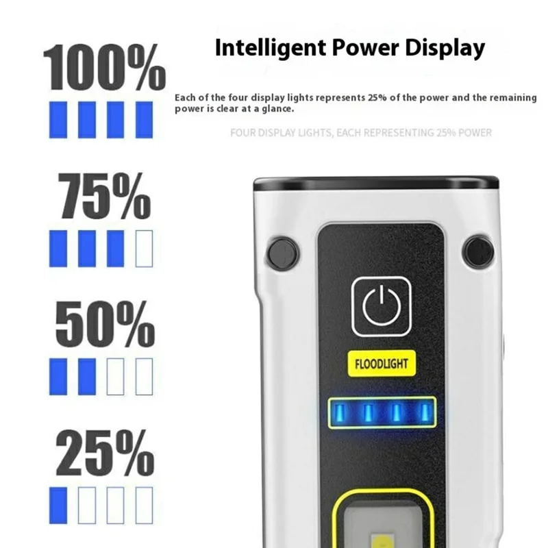 STD01 COB Luz de Trabalho Mini Lanterna LED em Liga de Alumínio com Lâmpada de Inspeção de Emergência Magnética - Branco