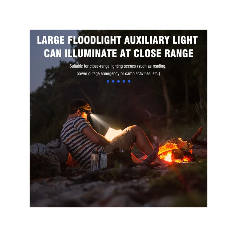 HP500 1000lm Flashlight Aluminum Alloy USB C Fast Charging Outdoor Camping Headlamp Built In 2000mAh Lithium Battery - Green Side Light