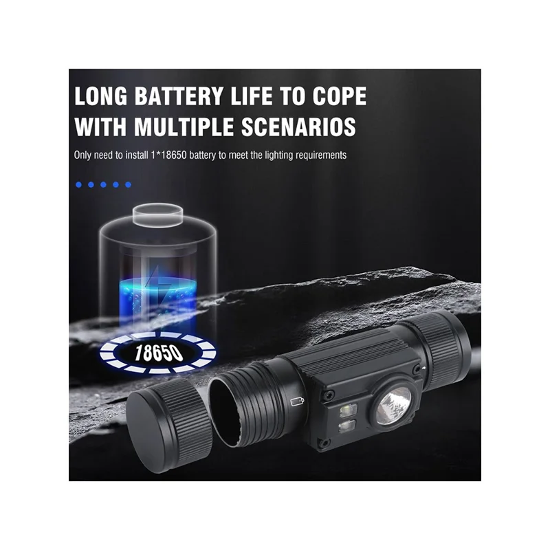 HP500 1000lm Flashlight Aluminum Alloy USB C Fast Charging Outdoor Camping Headlamp Built In 2000mAh Lithium Battery - Green Side Light