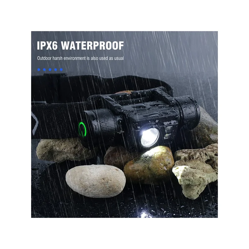 HP500 1000lm Flashlight Aluminum Alloy USB C Fast Charging Outdoor Camping Headlamp Built In 2000mAh Lithium Battery - Green Side Light