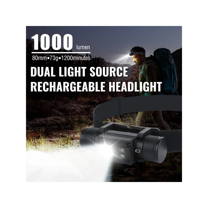 HP500 1000lm Flashlight Aluminum Alloy USB C Fast Charging Outdoor Camping Headlamp Built In 2000mAh Lithium Battery - Green Side Light