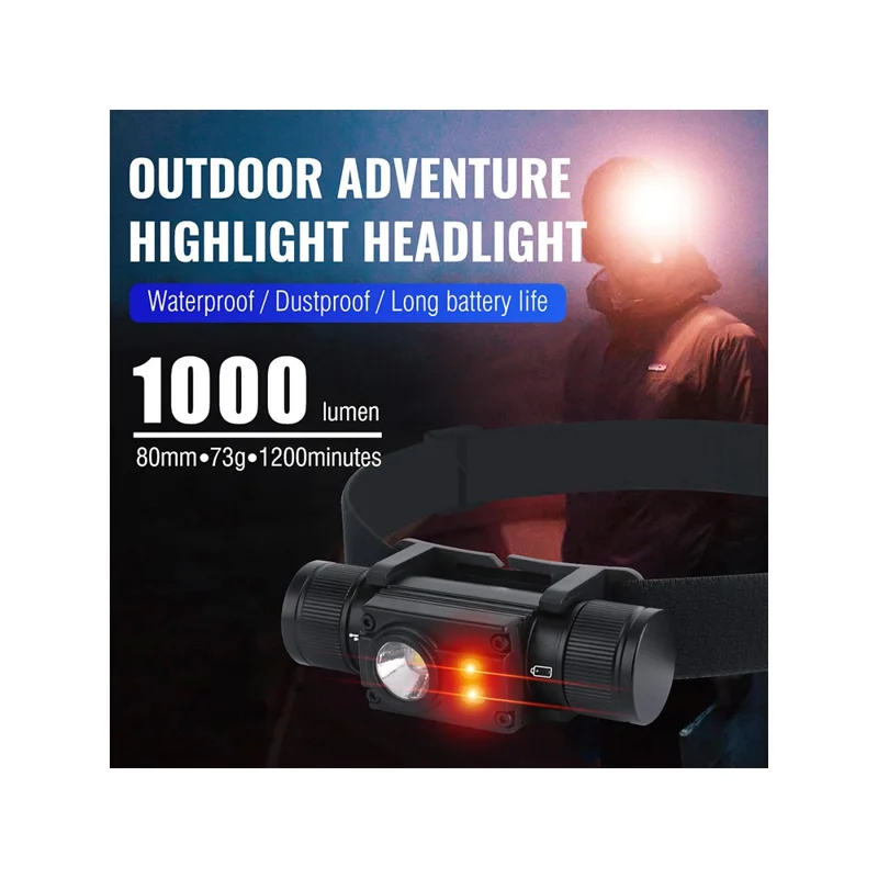 HP500 1000lm Flashlight Aluminum Alloy USB C Fast Charging Outdoor Camping Headlamp Built In 2000mAh Lithium Battery - Green Side Light