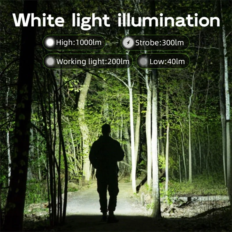 TANK007 WF02L Lanterna Multifuncional EDC à Prova d'Água IP64 Luz Branca, UV e Laser Verde com Clipe Traseiro - Azul