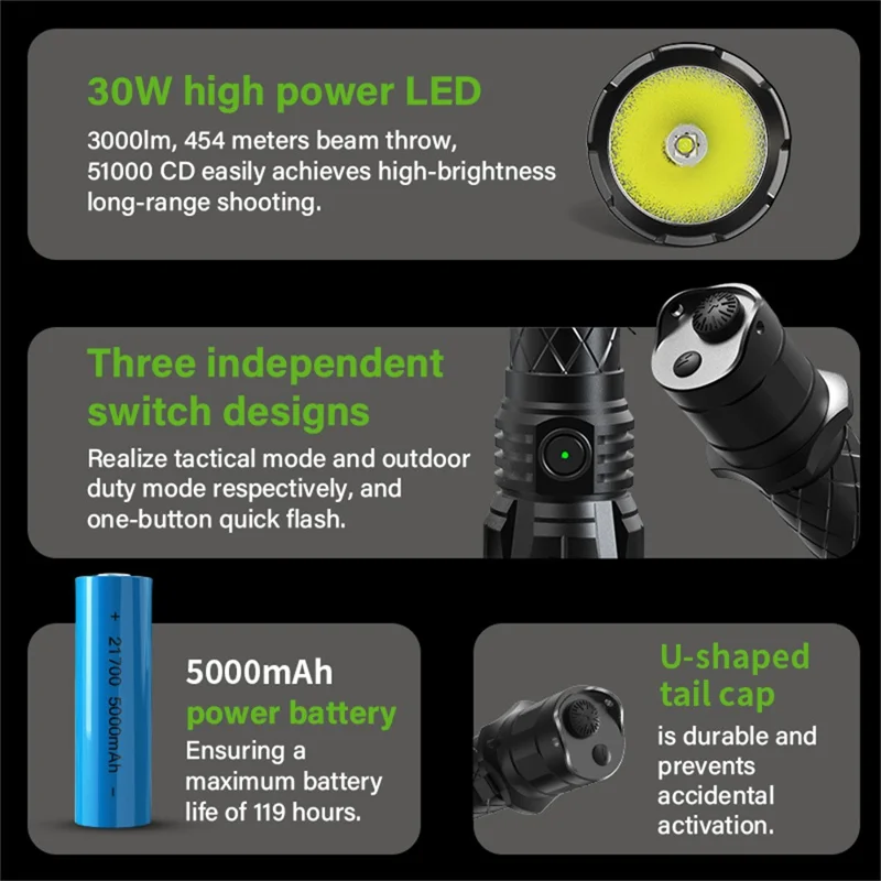 TANK007 PT41 30W High Power Tactical Flashlight Aluminum Alloy Rechargeable Outdoor Emergency Torch