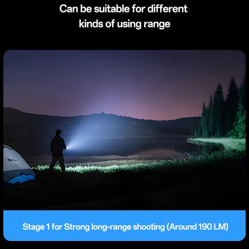 YESIDO TC11 مصباح يدوي قابل للتمدد مع تكبير رقمي LED ليزر أبيض 3 أوضاع قابل لإعادة الشحن مع شاشة رقمية