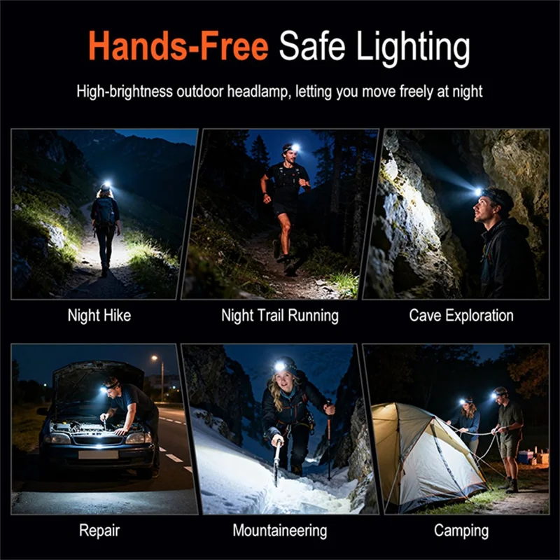 HP400 lysstærk hovedlampe i aluminiumslegering med 2500 mAh batteri, LED-hovedlygte til udendørs brug, vandtæt til cykling, løb og camping