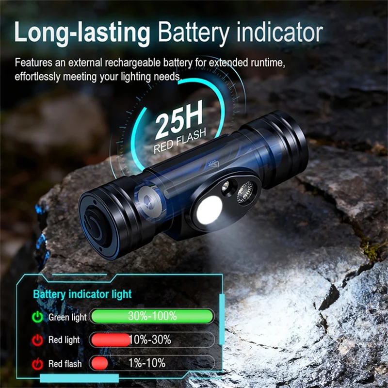 HP440 IP67 vandtæt genopladelig hovedlampe med 2500 mAh batteri, aluminiumslegering, højlysende hovedlygte, høj/ lav stråle/ rødt lys til udendørs brug