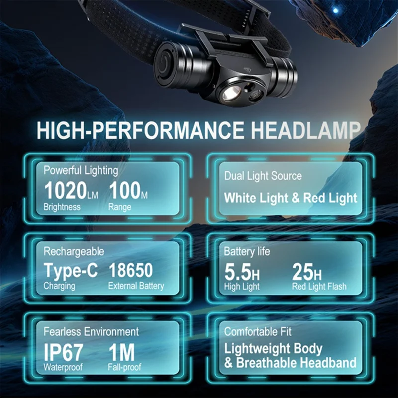 HP440 IP67 vandtæt genopladelig hovedlampe med 2500 mAh batteri, aluminiumslegering, højlysende hovedlygte, høj/ lav stråle/ rødt lys til udendørs brug