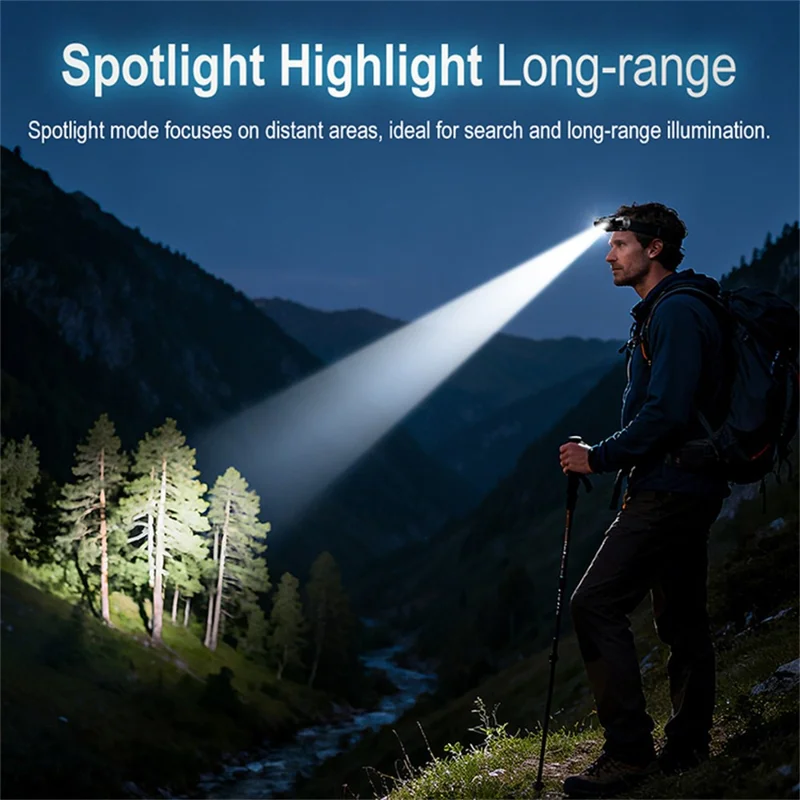 HP440 IP67 vandtæt genopladelig hovedlampe med 2500 mAh batteri, aluminiumslegering, højlysende hovedlygte, høj/ lav stråle/ rødt lys til udendørs brug