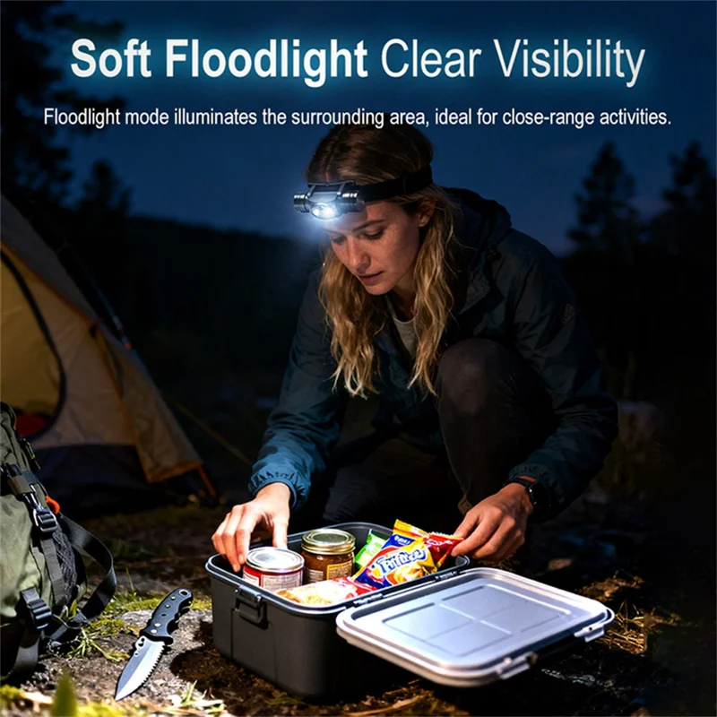 HP440 IP67 vandtæt genopladelig hovedlampe med 2500 mAh batteri, aluminiumslegering, højlysende hovedlygte, høj/ lav stråle/ rødt lys til udendørs brug