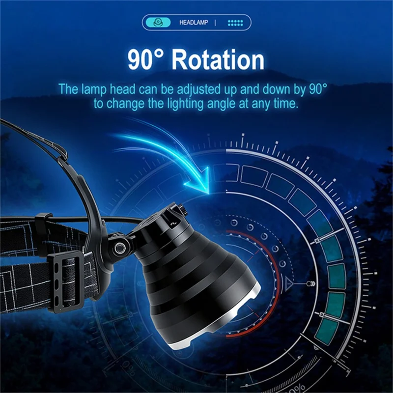 B10 IPX4 Impermeable LED Brillante Linterna Frontal Recargable con Puerto Tipo C con 2×1500mAh Batería Alcance Largo